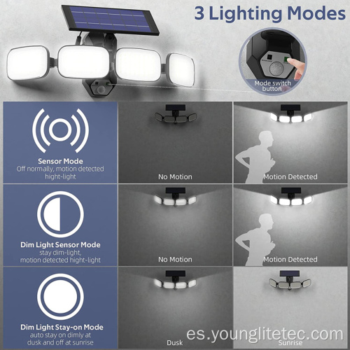 Sensor de movimiento al aire libre solar LED de la pared de la pared